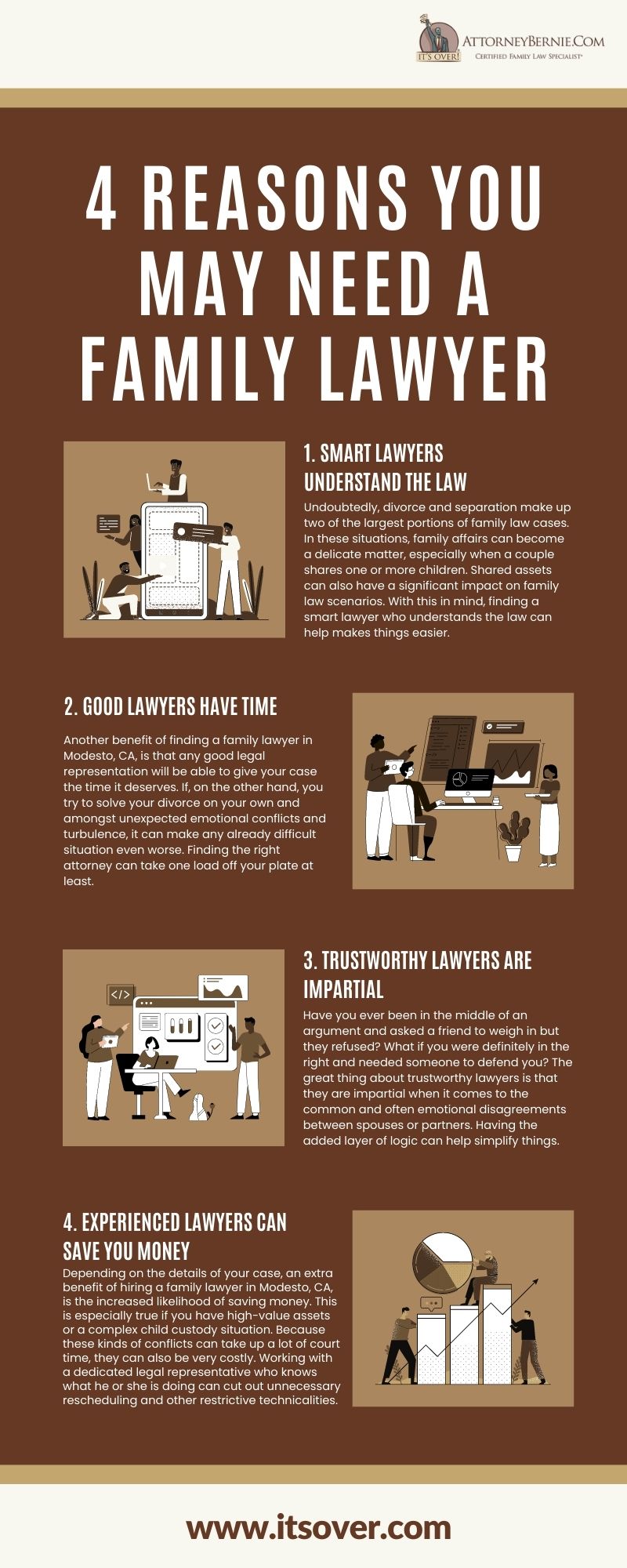 family lawyer infographic